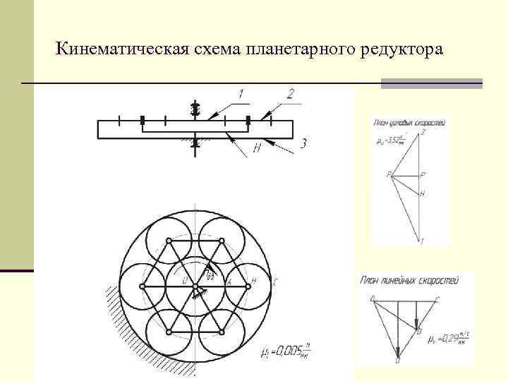 Кинематическая схема планетарного механизма