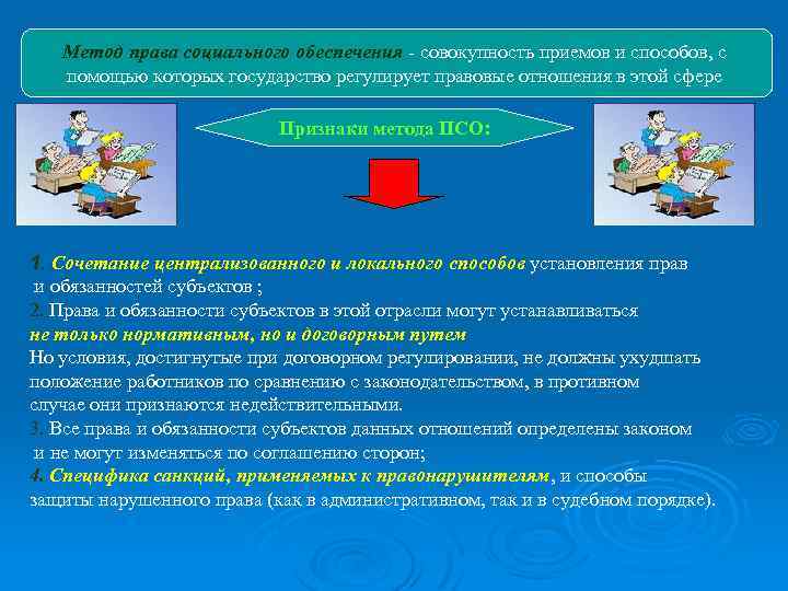 Метод права социального обеспечения - совокупность приемов и способов, с помощью которых государство регулирует