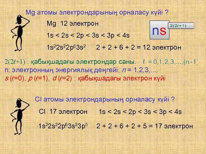 Mg атомы электрондарының орналасу күйі ? Mg 12 электрон 1 s < 2 p