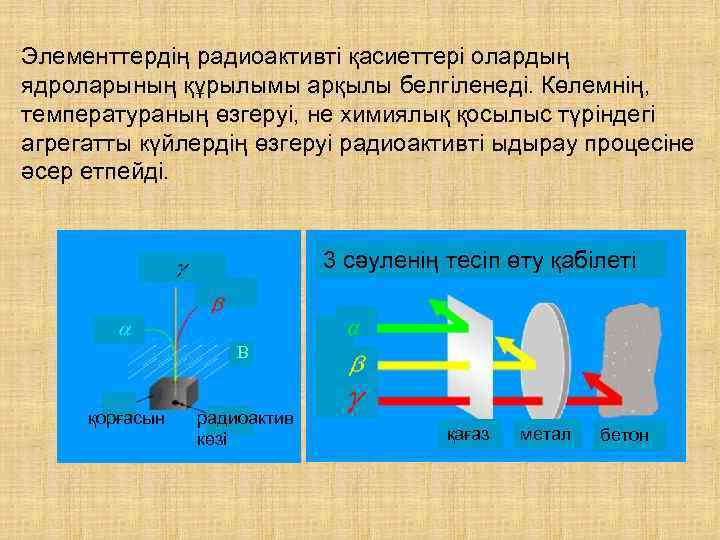 Элементтердің радиоактивті қасиеттері олардың ядроларының құрылымы арқылы белгіленеді. Көлемнің, температураның өзгеруі, не химиялық қосылыс