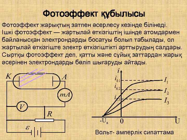 Ішкі фотоэффект дегеніміз