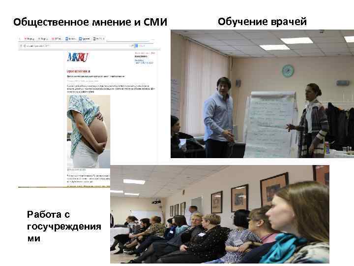 Общественное мнение и СМИ Работа с госучреждения ми Обучение врачей 