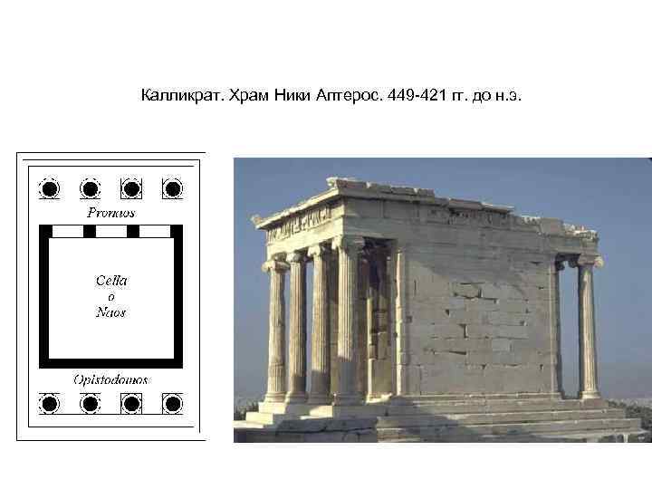План храма ники аптерос на афинском акрополе