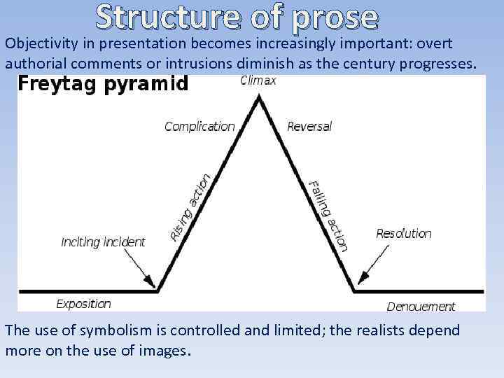Structure of prose Objectivity in presentation becomes increasingly important: overt authorial comments or intrusions