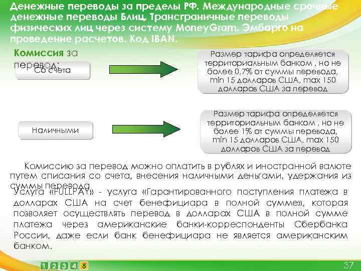 Денежные переводы за пределы РФ. Международные срочные денежные переводы Блиц. Трансграничные переводы физических лиц