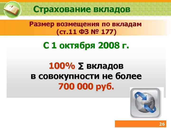 Страхование вкладов Размер возмещения по вкладам (ст. 11 ФЗ № 177) С 1 октября
