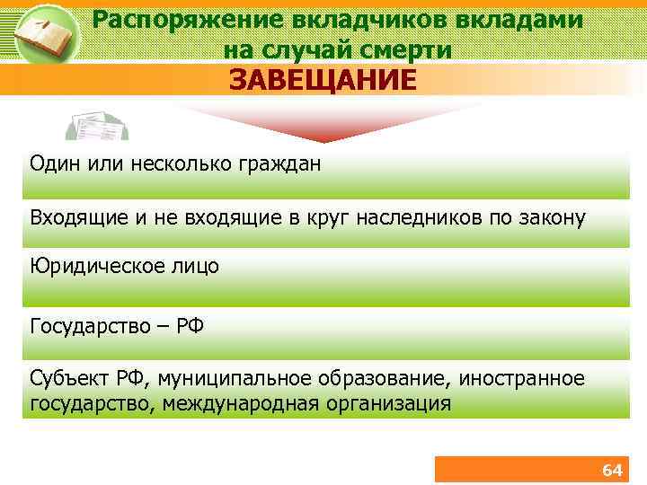 Бюллетень вкладчика форум банки. Распоряжение вкладчиков вкладов на случай смерти. Порядок распоряжения вкладчика на случай смерти. Порядок распоряжения вкладом в случае смерти вкладчика. Распоряжения вкладчика на случай смерти (завещания)..