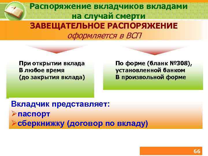 Завещательное распоряжение по вкладу образец