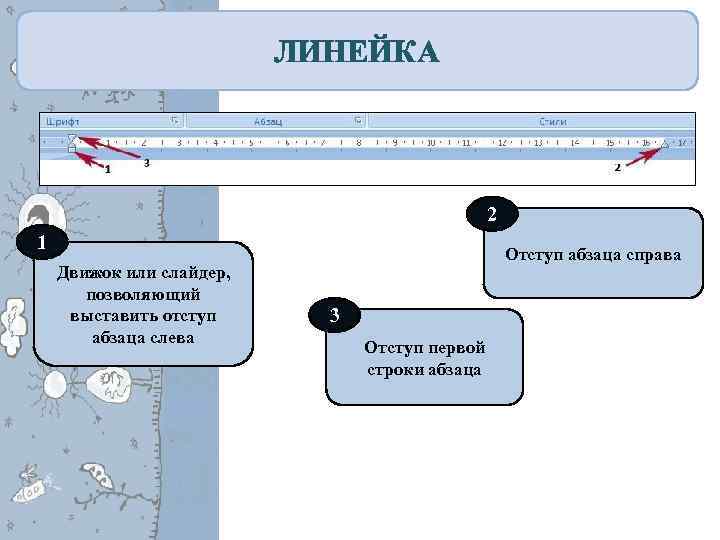 ЛИНЕЙКА 2 1 Движок или слайдер, позволяющий выставить отступ абзаца слева Отступ абзаца справа