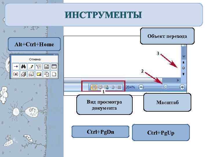 ИНСТРУМЕНТЫ Объект перехода Alt+Ctrl+Home Вид просмотра документа Ctrl+Pg. Dn Масштаб Ctrl+Pg. Up 