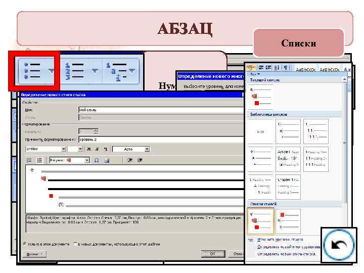 АБЗАЦ Списки Нумерация Маркеры Многоуровневый Виды списков 