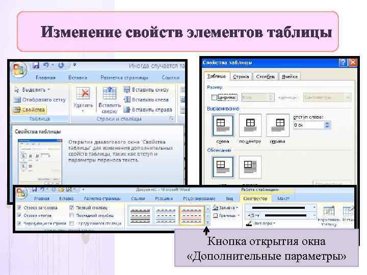 Изменение свойств элементов таблицы Кнопка открытия окна «Дополнительные параметры» 