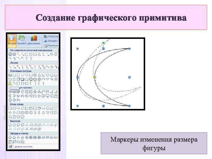 Создание графического примитива Маркеры изменения размера фигуры 