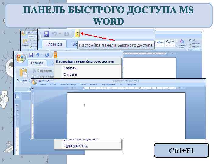 ПАНЕЛЬ БЫСТРОГО ДОСТУПА MS WORD Ctrl+F 1 