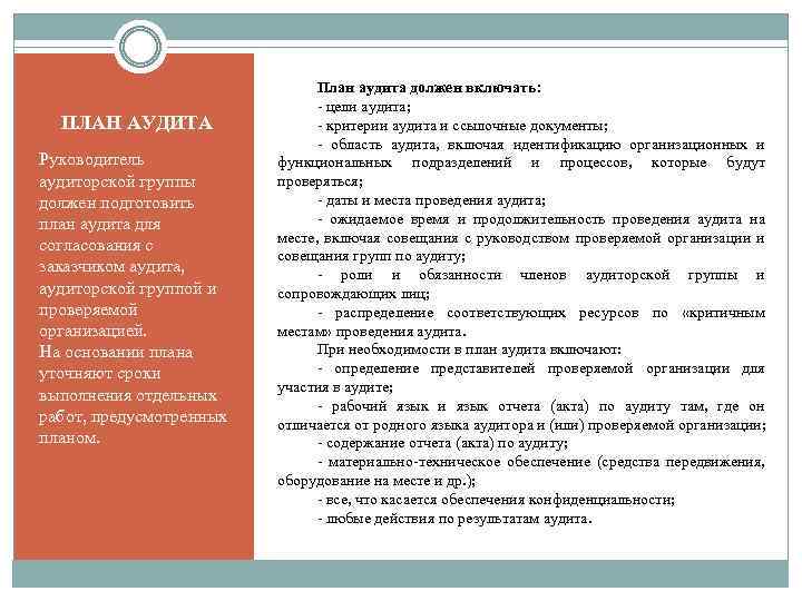 ПЛАН АУДИТА Руководитель аудиторской группы должен подготовить план аудита для согласования с заказчиком аудита,