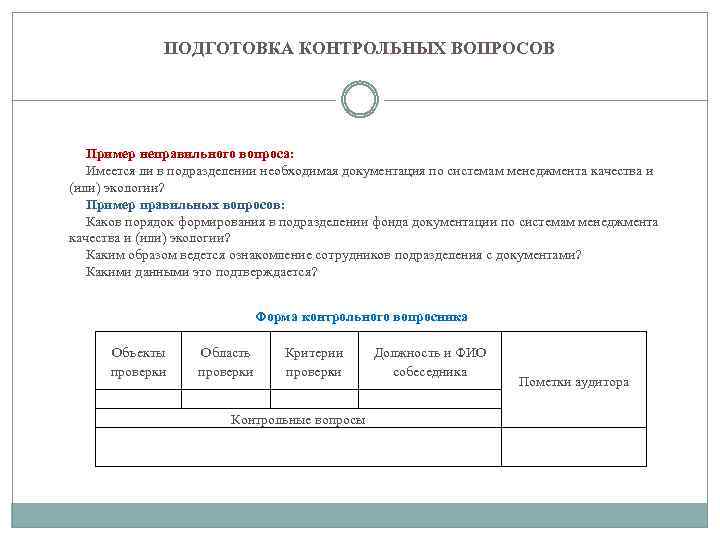 ПОДГОТОВКА КОНТРОЛЬНЫХ ВОПРОСОВ Пример неправильного вопроса: Имеется ли в подразделении необходимая документация по системам