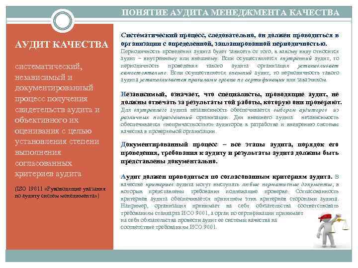 ПОНЯТИЕ АУДИТА МЕНЕДЖМЕНТА КАЧЕСТВА АУДИТ КАЧЕСТВА систематический, независимый и документированный процесс получения свидетельств аудита