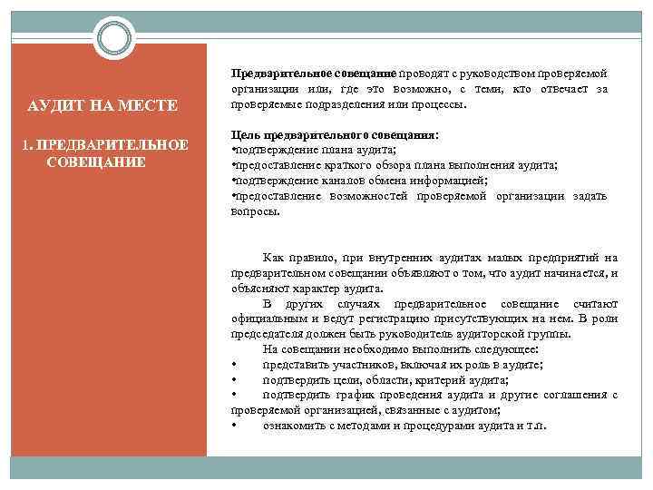 АУДИТ НА МЕСТЕ 1. ПРЕДВАРИТЕЛЬНОЕ СОВЕЩАНИЕ Предварительное совещание проводят с руководством проверяемой организации или,