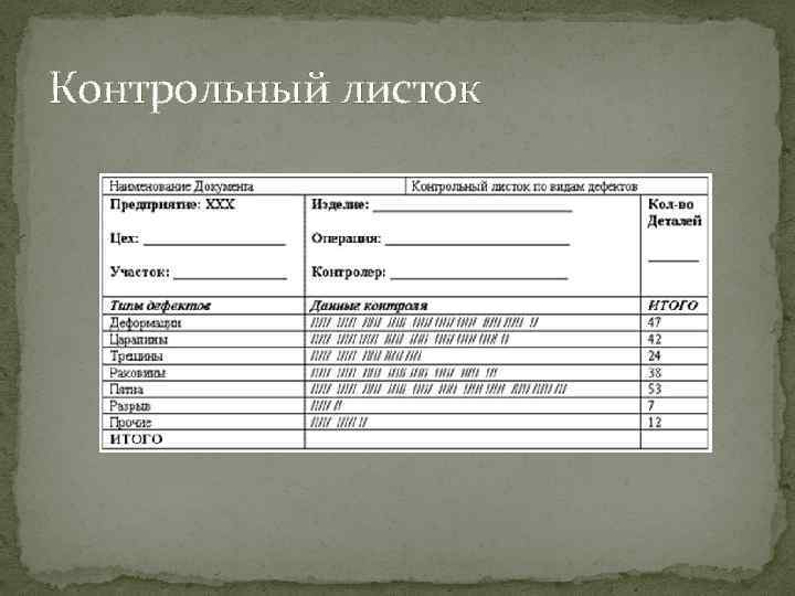 Контрольный листок 