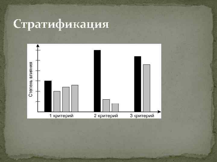 Стратификация 