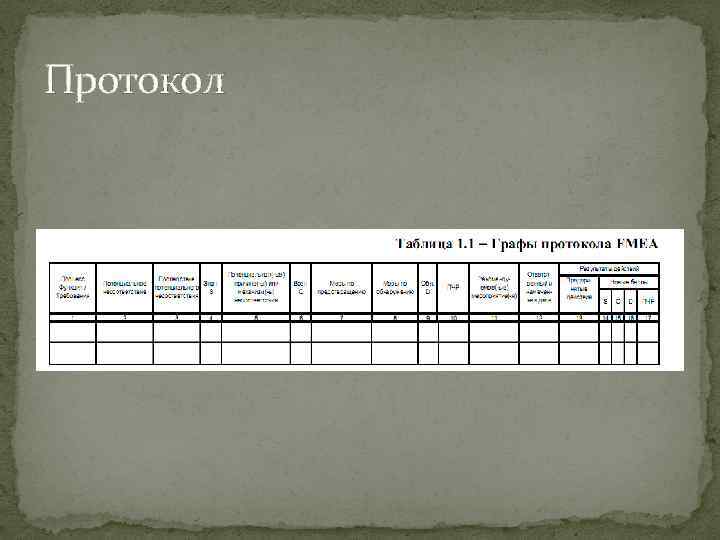 Протокол 