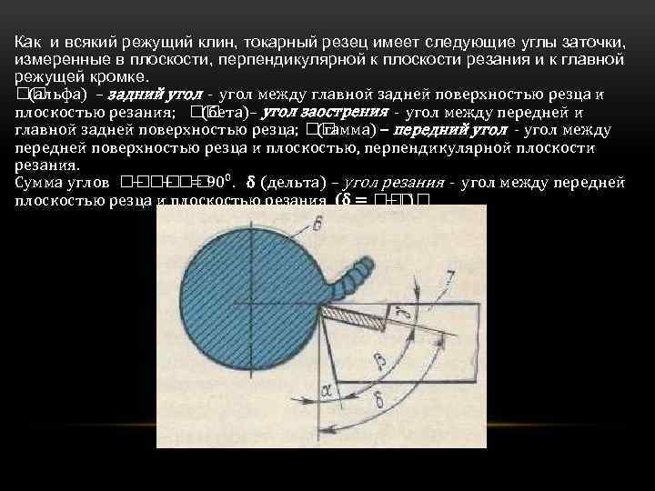  Как и всякий режущий клин, токарный резец имеет следующие углы заточки, измеренные в