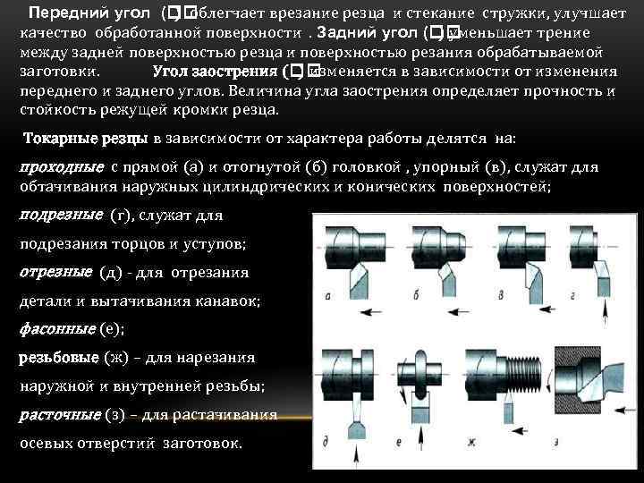  Передний угол ( ) облегчает врезание резца и стекание стружки, улучшает качество обработанной