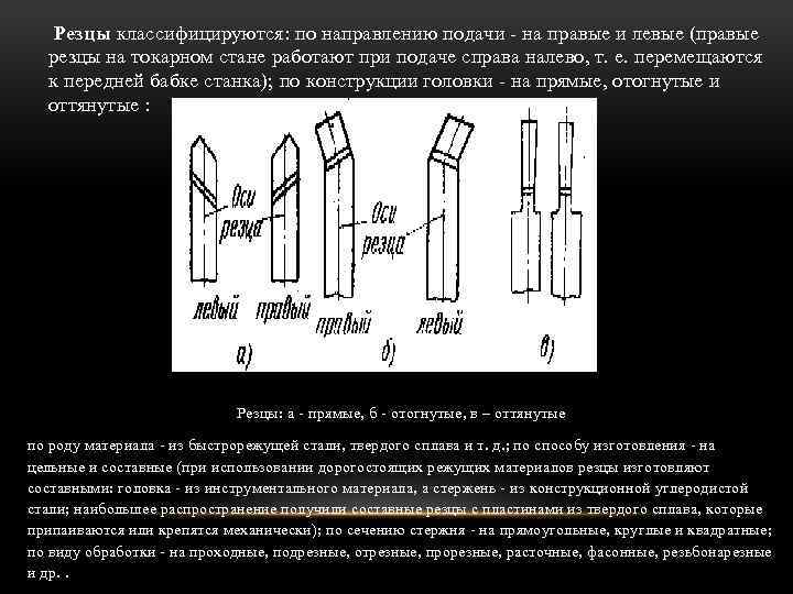 Резцы классифицируются: по направлению подачи - на правые и левые (правые резцы на токарном