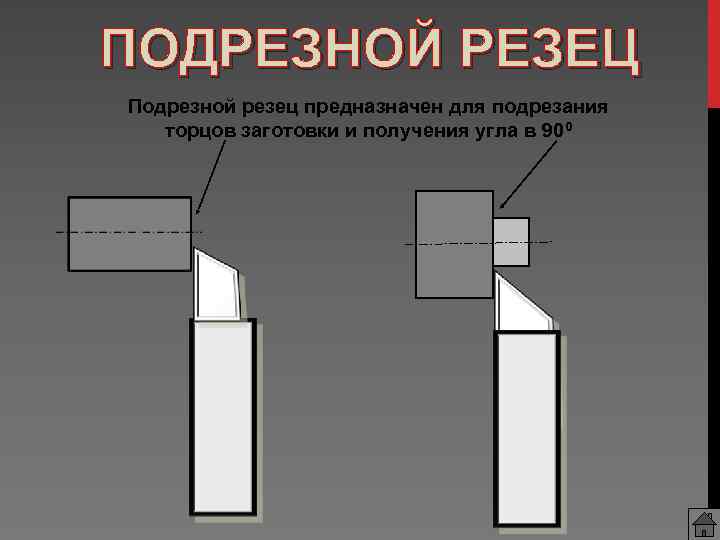 ПОДРЕЗНОЙ РЕЗЕЦ Подрезной резец предназначен для подрезания торцов заготовки и получения угла в 900