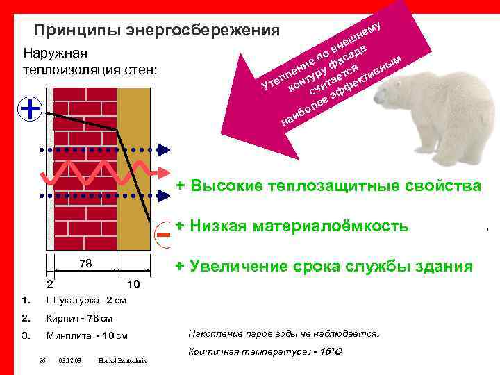у ем н еш н о в сада п м ие у фа я