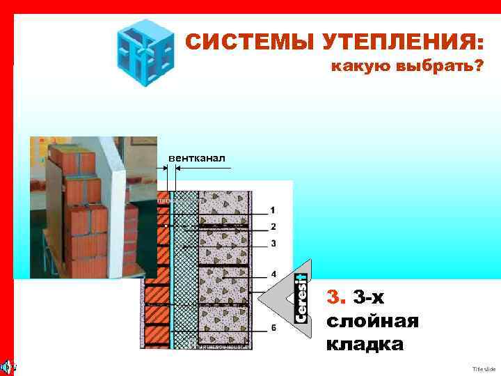 3-х слойная стена пирог