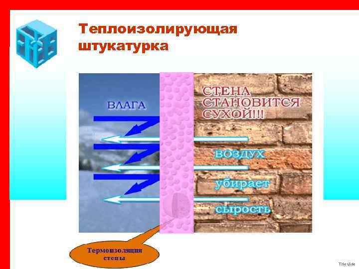 Теплоизолирующая штукатурка Title slide 