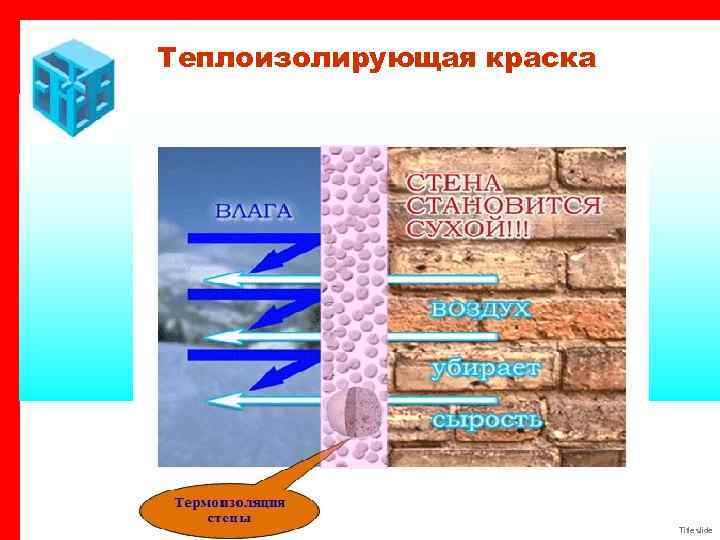 Теплоизолирующая краска Title slide 