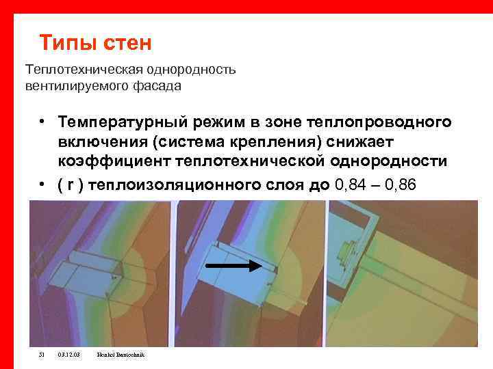 Типы стен Теплотехническая однородность вентилируемого фасада • Температурный режим в зоне теплопроводного включения (система