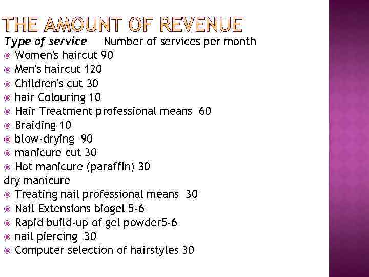 Type of service Number of services per month Women's haircut 90 Men's haircut 120