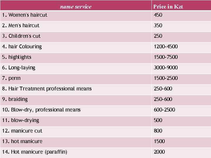 name service Price in Kzt 1. Women's haircut 450 2. Men's haircut 350 3.