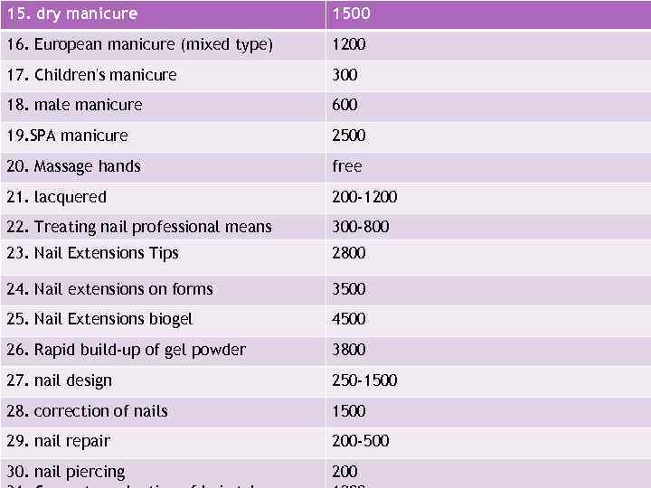15. dry manicure 1500 16. European manicure (mixed type) 1200 17. Children's manicure 300