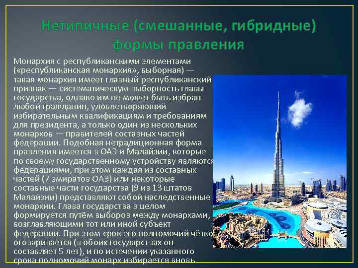 Нетипичные (смешанные, гибридные) формы правления Монархия с республиканскими элементами ( «республиканская монархия» , выборная)