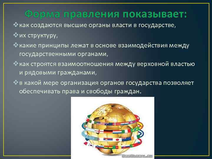 Форма правления показывает: vкак создаются высшие органы власти в государстве, vих структуру, vкакие принципы