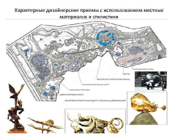 Характерные дизайнерские приемы с использованием местных материалов и стилистики 