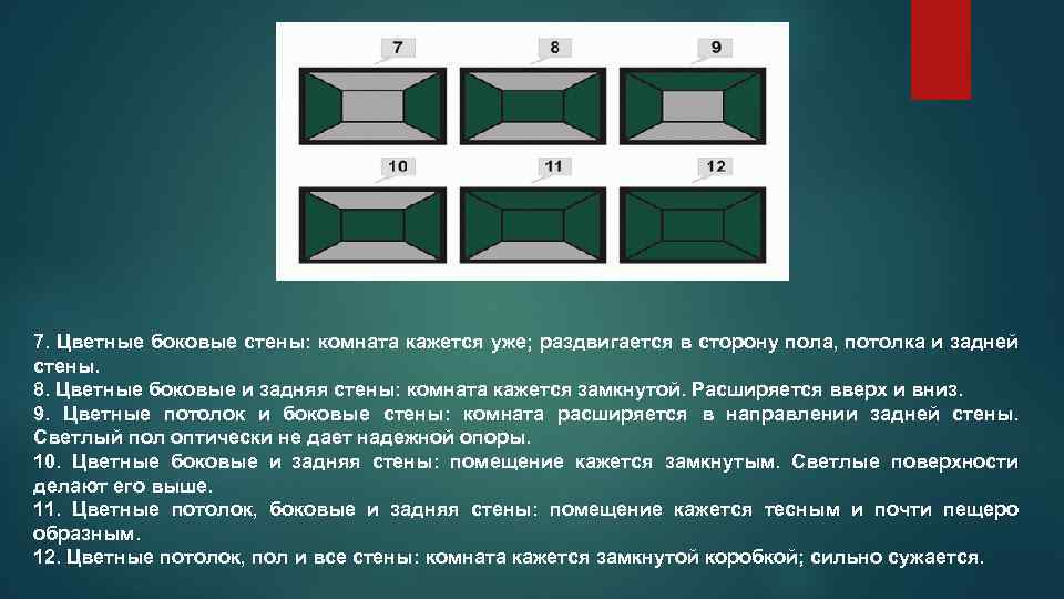 Боковых стен. Цветные боковые стены - комната кажется что раздвигается в сторону. Цветной пол боковые стены и задняя стена. Задняя стена боковая стена и ил.