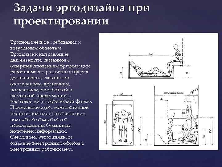 Задачи эргодизайна при проектировании Эргономические требования к визуальным объектам Эргодизайн направление деятельности, связанное с