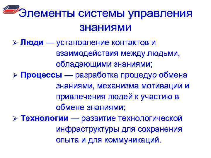 Элементы системы управления знаниями Люди — установление контактов и взаимодействия между людьми, обладающими знаниями;