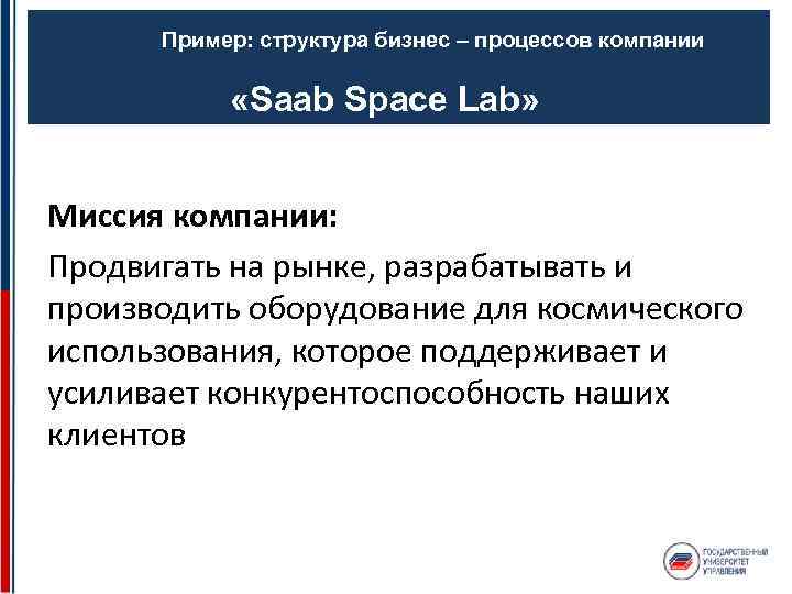 Пример: структура бизнес – процессов компании «Saab Space Lab» Миссия компании: Продвигать на рынке,