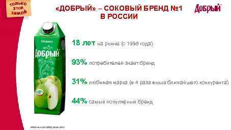  «ДОБРЫЙ» – СОКОВЫЙ БРЕНД № 1 В РОССИИ 18 лет на рынке (с