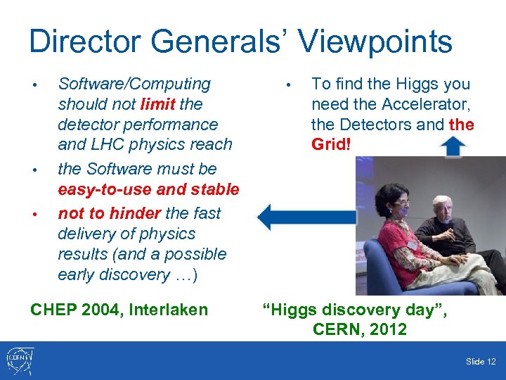 Director Generals’ Viewpoints • • • Software/Computing should not limit the detector performance and