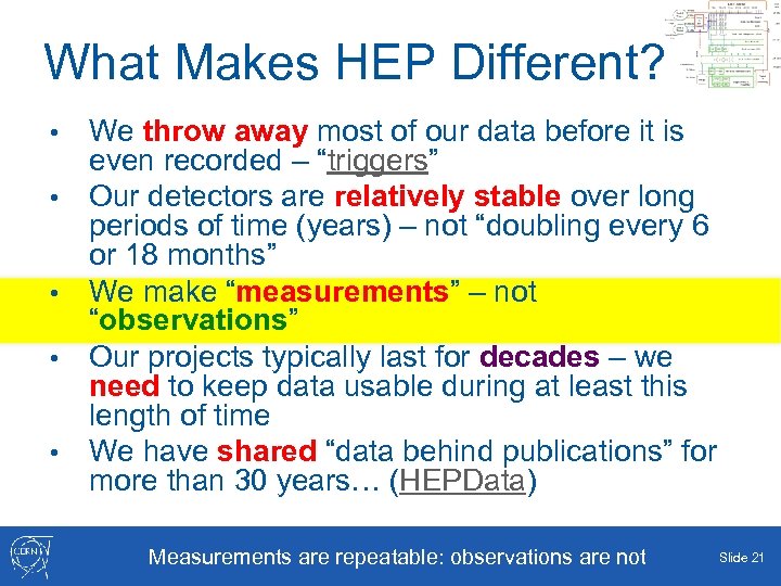What Makes HEP Different? • • • We throw away most of our data