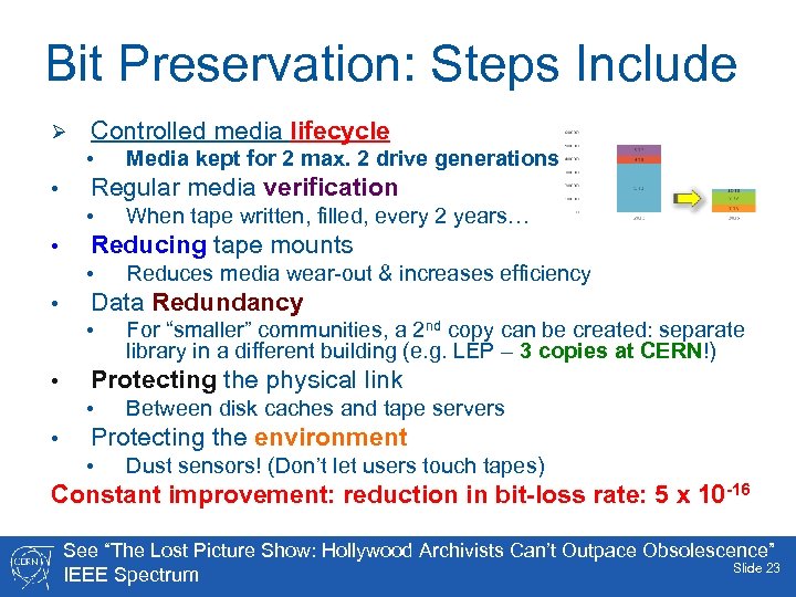 Bit Preservation: Steps Include Ø Controlled media lifecycle • • Regular media verification •