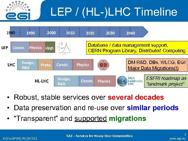 LEP / (HL-)LHC Timeline Database / data management support, CERN Program Library, Distributed Computing