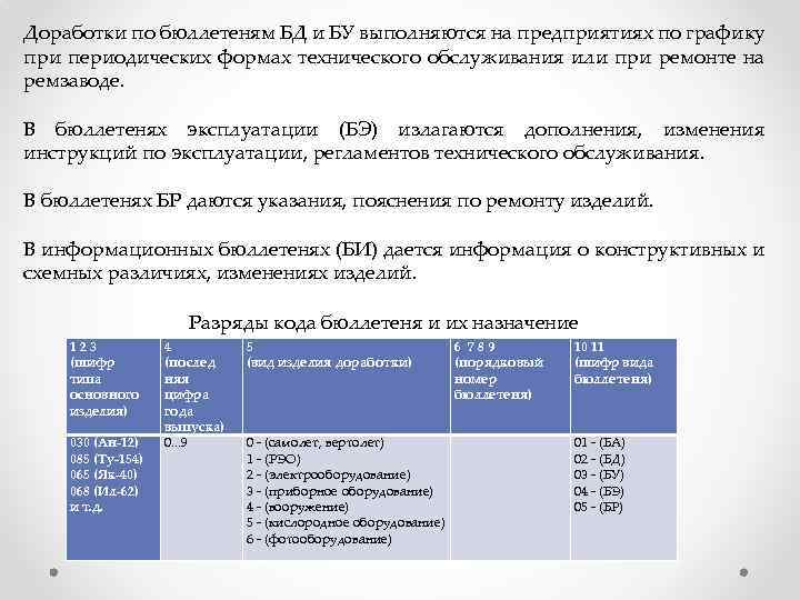 Доработки по бюллетеням БД и БУ выполняются на предприятиях по графику при периодических формах